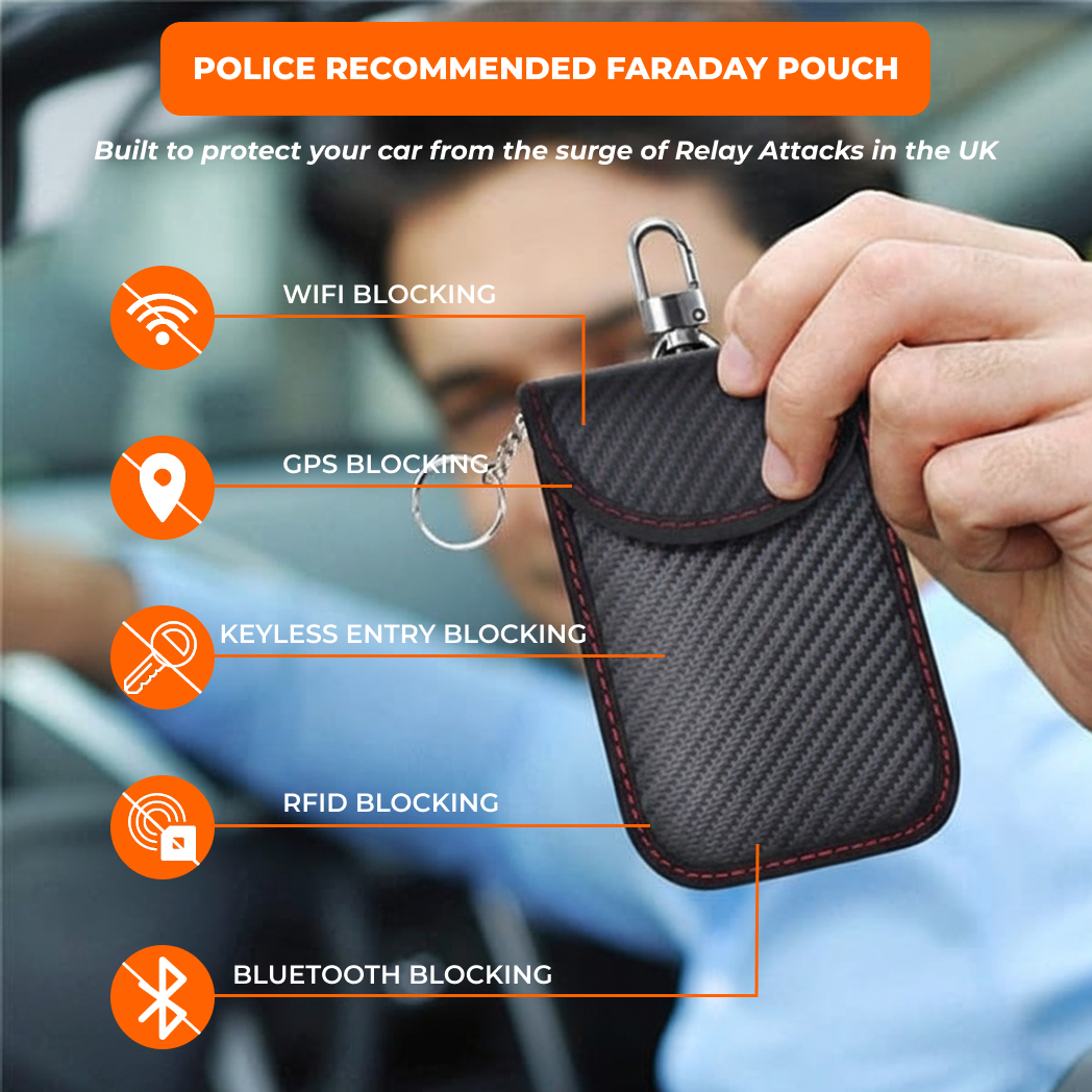 Faraday Pouch Twin Pack (X2)