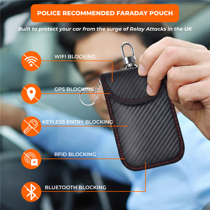 Faraday Pouch Twin Pack (X2)