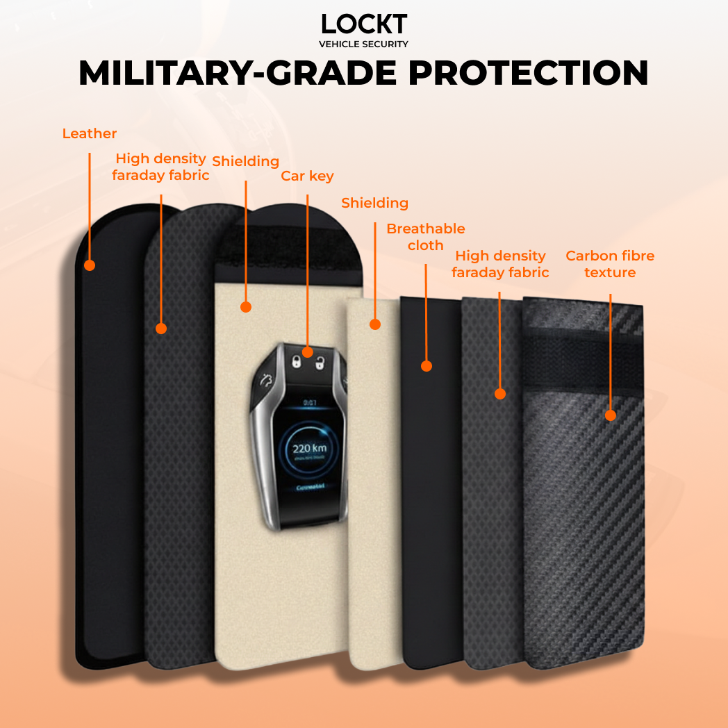Faraday Pouch Twin Pack (X2)